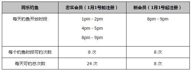 清末，国度不治，潮剧紊乱，平易近不聊生，列强加害。满族官员同心专心想着吃喝玩乐，却掉臂苍生死活，对内榨取，对外谄媚。平易近间鼓起技击之风，燕子门，洪武镖局，都是赫赫着名的江湖门派，何如义和拳活动后期都被朝廷的“十三鹰”灭门，有燕子门人李三幸免于难，寻下报仇多年未果，遇佳人白灵反被诬告成革命党，家仇国恨，终究他烧了衙门，灭了十三鹰，南下救亡